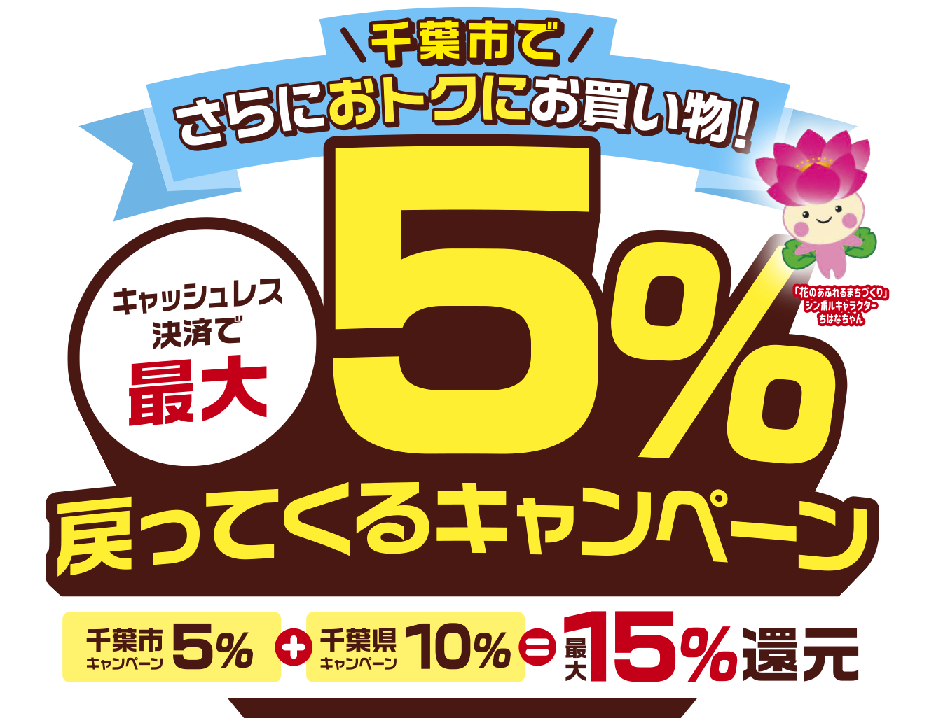 千葉市でさらにおトクにお買い物！キャッシュレス決済で最大5%戻ってくるキャンペーン