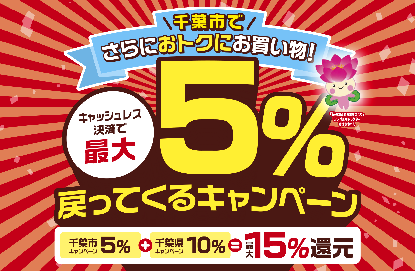 千葉市でさらにおトクにお買い物！キャッシュレス決済で最大5%戻ってくるキャンペーン